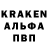 Codein Purple Drank Sergey Sakhovskiy